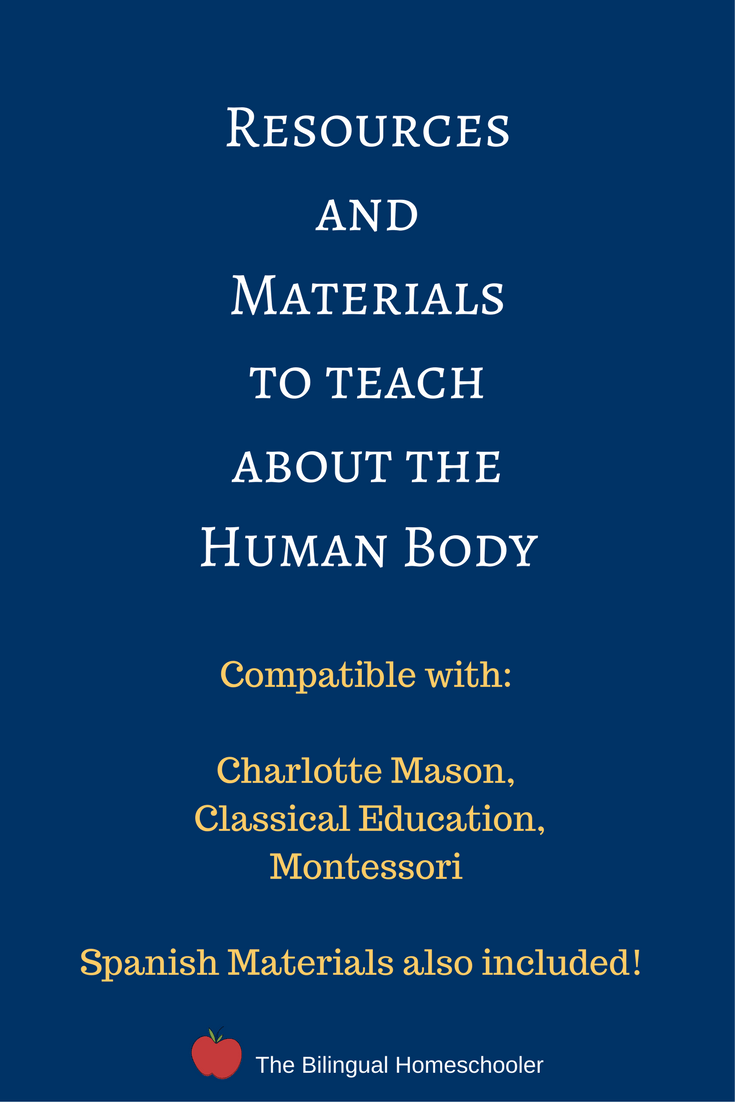 Resources and Materialsto teach about the Human Body (1)